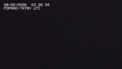 Panorama Výsokých Tater