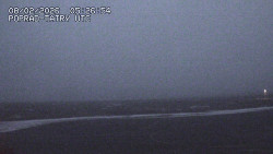 Panorama Výsokých Tater