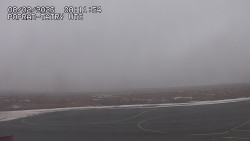 Panorama Výsokých Tater