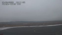 Panorama Výsokých Tater