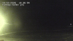 Panorama Výsokých Tater