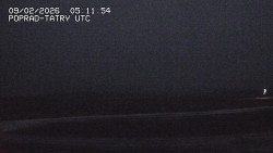 Panorama Výsokých Tater