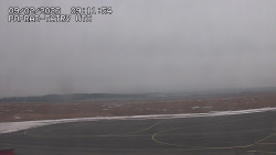 Panorama Výsokých Tater