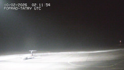 Panorama Výsokých Tater