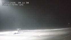 Panorama Výsokých Tater