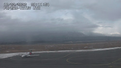 Panorama Výsokých Tater