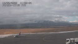 Panorama Výsokých Tater