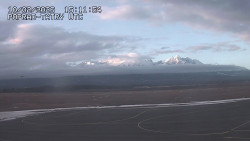 Panorama Výsokých Tater