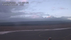 Panorama Výsokých Tater