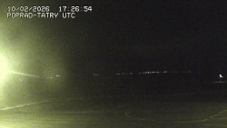 Panorama Výsokých Tater