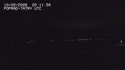 Panorama Výsokých Tater