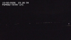 Panorama Výsokých Tater