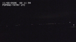 Panorama Výsokých Tater