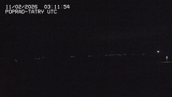 Panorama Výsokých Tater