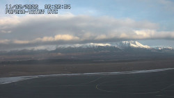 Panorama Výsokých Tater