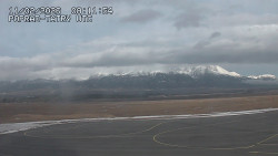 Panorama Výsokých Tater