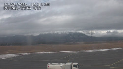 Panorama Výsokých Tater