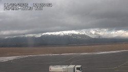 Panorama Výsokých Tater