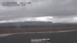 Panorama Výsokých Tater