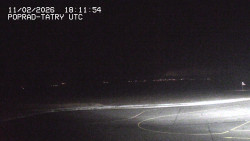 Panorama Výsokých Tater