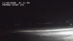 Panorama Výsokých Tater