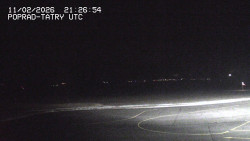 Panorama Výsokých Tater