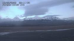 Panorama Výsokých Tater