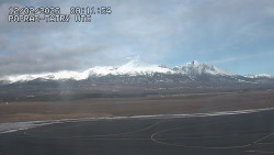 Panorama Výsokých Tater