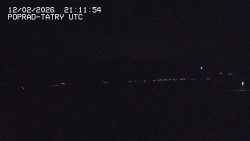 Panorama Výsokých Tater