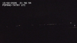 Panorama Výsokých Tater