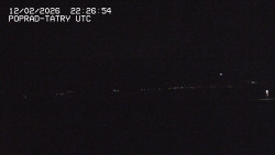 Panorama Výsokých Tater