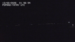 Panorama Výsokých Tater