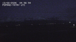 Panorama Výsokých Tater