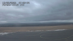 Panorama Výsokých Tater