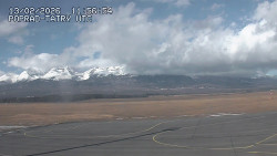 Panorama Výsokých Tater