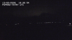 Panorama Výsokých Tater