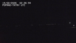 Panorama Výsokých Tater