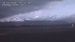 Panorama Výsokých Tater