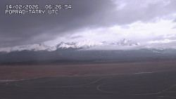 Panorama Výsokých Tater