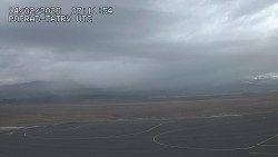 Panorama Výsokých Tater