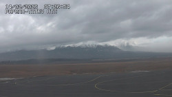 Panorama Výsokých Tater