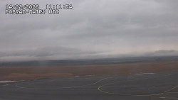 Panorama Výsokých Tater