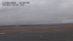 Panorama Výsokých Tater