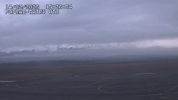 Panorama Výsokých Tater