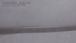 Panorama Výsokých Tater