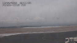 Panorama Výsokých Tater