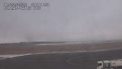 Panorama Výsokých Tater