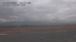 Panorama Výsokých Tater