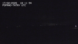 Panorama Výsokých Tater