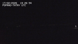 Panorama Výsokých Tater